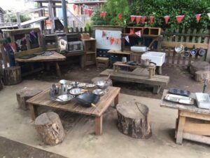 Outdoor Learning in the Early Years - Early Years Staffroom Early Years Outdoor Area, School Outdoor Area, Outdoor Kindergarten, Eyfs Outdoor Area, Preschool Garden, Outdoor Play Space, Outdoor Learning Spaces, Outdoor Play Spaces, Playground Areas