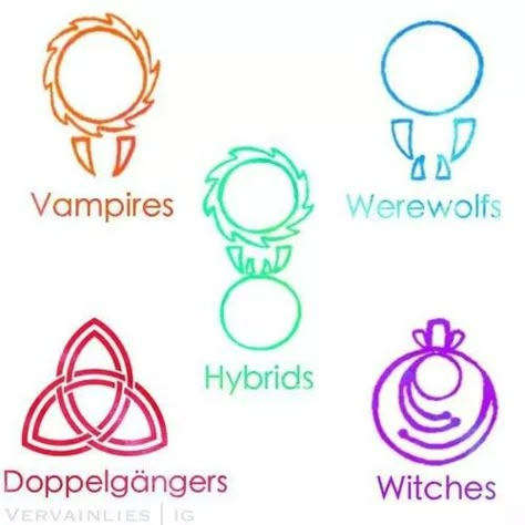 Vampire Diaries Symbols, Tvd Symbols, The Originals Tattoo Ideas, The Vampire Diaries Drawings, The Originals Tattoo, Tvd Drawings, Vampire Diaries Logo, Vampire Symbols, Vampire Diaries Tattoo