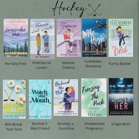 I love sports romance books. I don’t know what kind of crack they put in them, but I swear when I read one I fly through it. I’m sorry if there’s a sport I didn’t do! Either I haven’t read any within that sport or they don’t have a lot to begin with. Comment below if I missed any good ones! #Books #booklover #bookreview #bookreviewer #bookrecommendations #goodreads #bookstagram #booktok #romance #sportsromance #hockey #baseball #football #basketball Basketball Romance Books, Spicy Hockey Romance Books, Baseball Romance Books, Hockey Romance Books, Hockey Books, Sport Romance, Booktok Romance, Basketball Books, Ballet Books