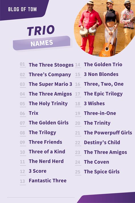 Looking for the perfect name for your 3-person group? This pin provides you with over 131+ Trio names that are cool, cute, and funny. From ‘Triple Threat’ to ‘Troika’, these names are sure to make your trio stand out! Check out the pin for more unique and creative ideas. Trio Frnds Captions, Insta Caption For Trio Friends, Three Friends Group Name Ideas, Quotes For Three Best Friends, Best Trio Friends Quotes, Trio Grp Names, Trio Instagram Usernames, Caption For Trio Friends Instagram, Trio Squad Captions For Instagram