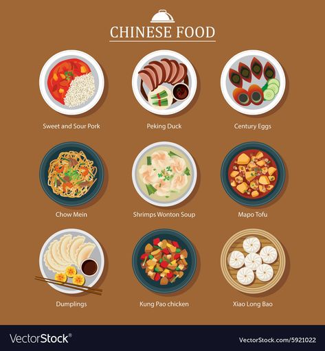 Set of chinese food Royalty Free Vector Image - VectorStock Traditional Chinese Food, Mapo Tofu, 귀여운 음식 그림, Food Stock, Foreign Food, Food Illustration Art, Cute Food Art, Logo Food, Food Drawing