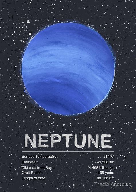 Mercy Wallpaper, Neptune Planet, Ice Giant, Astronomy Facts, Blue Planet, Hubble Space, Art Print Display, Hubble Space Telescope, Space Telescope