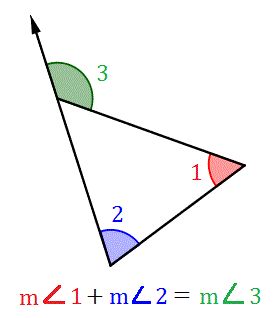 Angle Properties of Triangles | WyzAnt Resources Properties Of Triangles, Angle Properties, Maths Geometry, Gre Math, Geometry Notes, Angles Math, Geometry Vocabulary, Math Sort, Exterior Angles