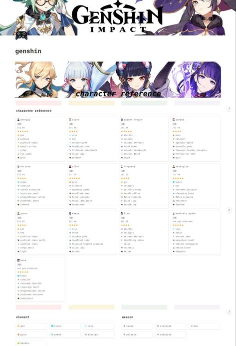 #Notion_Anime_Tracker #Notion_Password_Tracker #Genshin_Impact_Notion_Template #Genshin_Notion_Template Notion Anime Tracker, Genshin Impact Notion Template, Genshin Notion Template, Genshin Notion, Notion Examples, Notion Organization, Notion Template For Work, Notion Setup, Notion Board