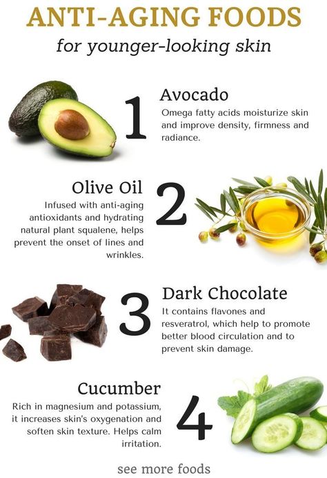 As by general saying foods are good for you, like vegetables, fruits, wild-caught fish, and whole grains, are the foods that also tend to promote anti-aging and keep you looking younger longer. Know about the foods which help you helps to have Healthy and Younger-Looking Skin Sport Nutrition, Anti Aging Food, Health Desserts, Healing Food, Essential Nutrients, Skin Issues, Younger Looking Skin, Health Remedies, Healthy Tips