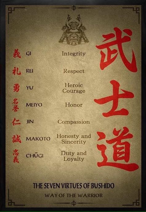 7 Virtues Of Bushido, Seven Virtues Of Bushido, Virtues Of Bushido, The Seven Virtues, Bushido Tattoo, Samurai Quotes, Seven Virtues, 7 Virtues, Bushido Code