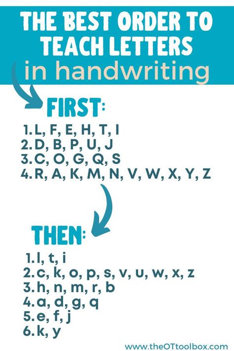 How to teach kids to write letters. This handwriting information is great for teaching letter formation and neatness in handwriting. Work on uppercase, lowercase letters, and even cursive letters. Order Of Teaching Letters, Order To Teach Letters, Writing The Alphabet, Letter Formation Activities, Teaching Kids To Write, Teaching Letter Recognition, Teaching Handwriting, Teaching Cursive, Kids Smile