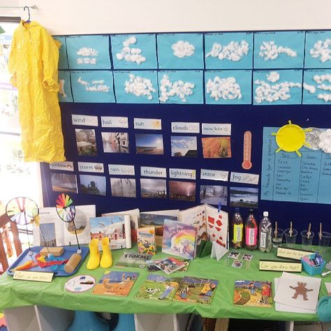 Weather Station classroom display photo - Photo gallery - SparkleBox Weather Investigation Table, Weather Topic Ks1, Weather Role Play Area, Reggio Weather Provocations, Science Corner Preschool, Katie Morag, Science Corner, Discovery Table, Teaching Weather