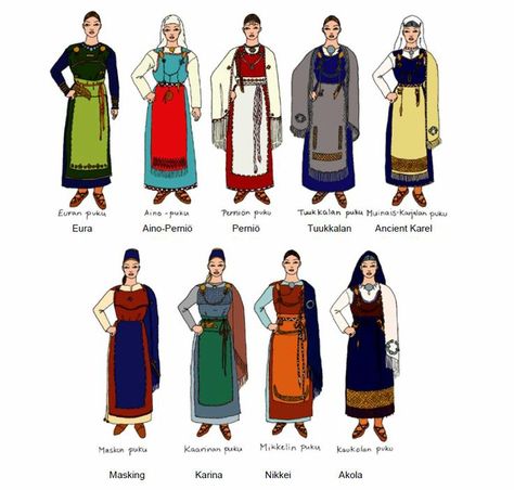 Finnish Iron Age Garb: Basic Info – finnishgarb Finnish Costume, Finnish Clothing, Dress Construction, Norse Clothing, Viking Garb, Aged Clothing, Medieval Garb, Viking Reenactment, Viking Dress