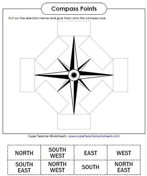 Cut out the direction words and glue them onto the compass. Social Studies Maps, Teaching Maps, Map Skills Worksheets, 3rd Grade Social Studies, Geography Activities, Cardinal Directions, 4th Grade Social Studies, Map Worksheets, 6th Grade Social Studies