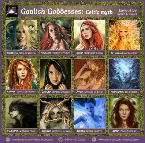 Gaulish goddesses Celtic Deities, Celtic Myth, Irish Mythology, Celtic Gods, World Mythology, Pagan Gods, Magic Witch, Celtic Goddess, Legends And Myths