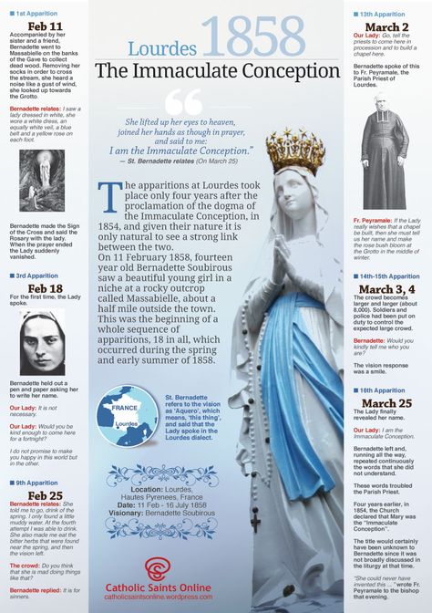 Feast Of Immaculate Conception, Immaculate Conception Of Mary, Our Lady Of Immaculate Conception, World Day Of Prayer, Bernadette Soubirous, St Bernadette, Marian Apparition, 11 February, Lourdes France