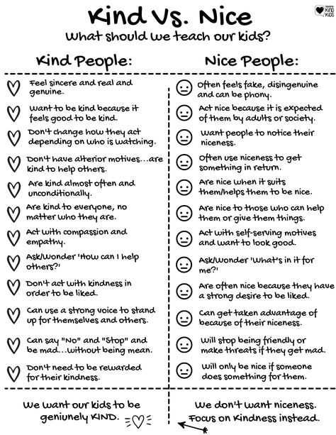 Why Our Kids Don't Need to Be Nice and What to Be Instead Help Kids, How To Help Others, To Be Or Not To Be, Nice Vs Kind, How To Be A Kind Person, Tips To Socialize, Nice Things To Say To People, Being Nice, How To Socialize With People