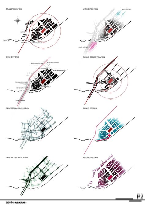 Credit: pinterest.com/pin/400257485609465086/ Mapping Diagram, Urban Mapping, Door Plans, Landscape Diagram, Site Analysis Architecture, Architectural Diagrams, 보고서 디자인, Urban Design Diagram, Urban Analysis