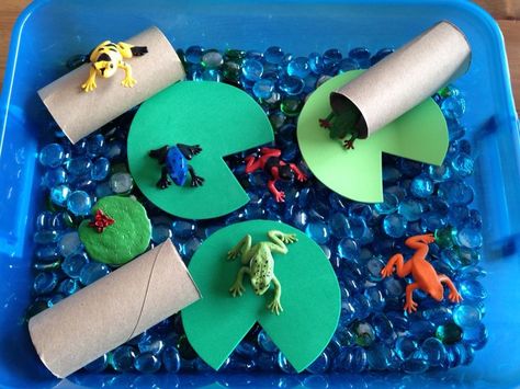 Frog Pond Sensory Bin - it contains blue and green gems, Safari frogs, lily pads (craft foam) and logs (toilet paper tubes) - Sensory Activity - Preschool Activity Pond Sensory Bin, Pond Sensory, Reptiles Preschool, Pond Life Theme, Frogs Preschool, Letter H Activities, Pond Crafts, Ocean Sensory, Frog Activities