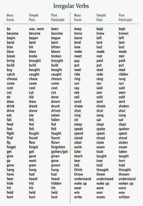 French Irregular Verbs, Irregular Verbs List, English Verbs List, Verbs For Kids, Verbs In English, Irregular Verb, Regular And Irregular Verbs, Verbs List, Reading Comprehension Lessons