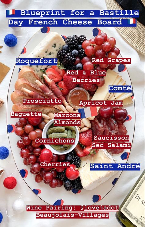 French Charcuterie Board France, French Chacutery Board, Paris Charcuterie Board, French Themed Charcuterie Board, French Inspired Charcuterie Board, France Themed Party Food, Olympic Themed Appetizers, French Olympics Party, French Charcuterie Board Ideas