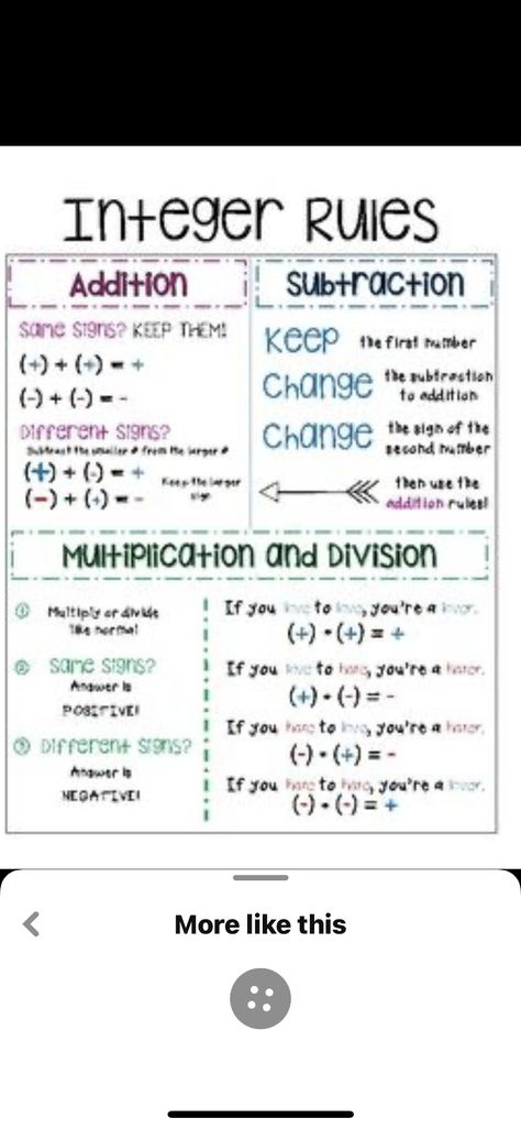 Grade 7 Math Notes, Integers Rules, Teacher Skills, Algebra Help, Class 6 Maths, Teaching Math Strategies, Studying Tips, School Advice, Math Division