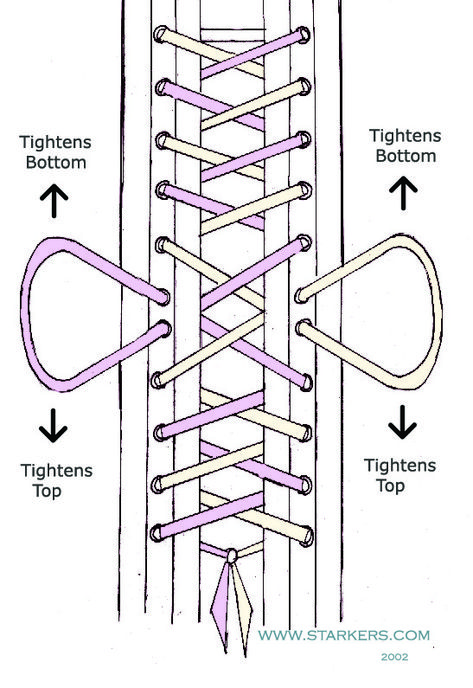 Corset Lacing Instructions | Lacing instructions Corset Lacing Tutorial, How To Lace Up A Corset, How To Lace A Corset, Diy Lace Up, Tato 3d, Diy Corset, Corset Training, Corsets, Corset Sewing Pattern