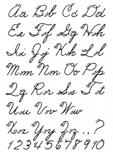 It is nearly impossible to find a chart that shows 'normal' cursive. Everything is this New American Cursive and sorry, but that just doesn't cut it. This webpage has some great tips but more importantly, it has a great Upper Case Cursive chart! Teaching Handwriting, Teaching Cursive, Tipografi 3d, Cursive Alphabet, Cursive Handwriting, In Cursive, Cursive Letters, Writing Templates, E Mc2