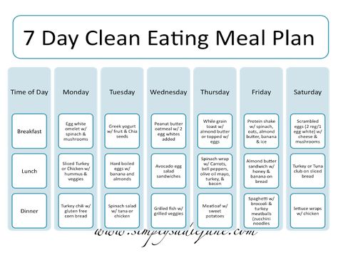 Simply Sadie Jane Clean Eating Diet Plan, Clean Eating Plans, Breakfast Low Carb, Clean Eating Meal Plan, Fitness Video, Diet Vegetarian, Nutrition Education, Eating Clean, Clean Eating Diet