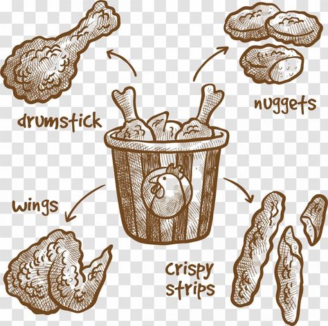 How To Draw Chicken Wings, Kfc Drawing, Chicken With Knife Drawing, Chicken Drawing Food, Fried Chicken Sketch, Bucket Drawing, Chicken Bucket, Chicken Drawing, Kfc Chicken