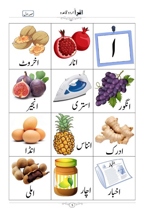 IQRA Urdu Quaida part 01 Urdu Alphabets Learning, Urdu Alphabet, Urdu Stories For Kids, Urdu Worksheets, School Wall Decoration, Teaching Learning Material, Shape Worksheets For Preschool, Arabic Learning, Model Question Paper