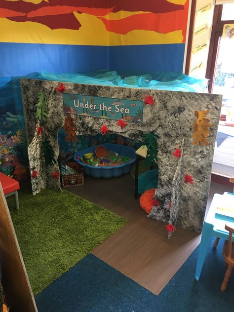 Under the sea role play EYFS Under The Sea Dramatic Play, Under The Sea Role Play, Preschool Beach Theme, Role Play Eyfs, Aba Center, Ocean Activities Preschool, Head Start Classroom, Eco Project, Aquatic Theme