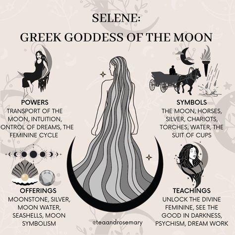 Tea & Rosemary☕️🌱 on Instagram: “Selene is a Greek goddess that represents the moon and with it, the very spirit of the divine feminine. She is the sister of Helios, the…” Goddess Mythology Divine Feminine, Selena Moon Goddess, Greek Goddess Of The Moon, Selene The Moon Goddess, Witchy Women Aesthetic, Goddess Selene Offerings, Selen Moon Goddess, Moon Goddess Altar, Moon Diety