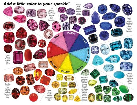 Gorgeous Gems and Jewelry Precious Stones Chart, Gemstones Chart, Jewelry Knowledge, Weight Calculator, Art Jewelry Design, Gemstone Art, Types Of Gemstones, Minerals And Gemstones, Types Of Stones