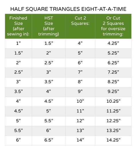 Quilt Size Charts, Half Square Triangles Tutorial, Half Square Triangle Quilts Pattern, Quilting Math, Triangle Quilt Pattern, Quilt Size Chart, Sewing Quilts, Half Square Triangle Quilts, Beech Tree