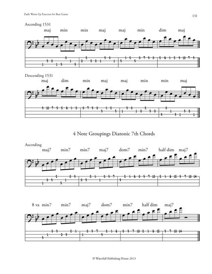 9781937187026 Daily warm up exercises for bass guitar - bass chords and scales modes arpeggios 1 Bass Exercises, Bass Chords, Bass Lessons, Bass Guitar Scales, Learn Bass Guitar, Bass Guitar Chords, Warm Up Exercises, Guitar Exercises, Learning Music