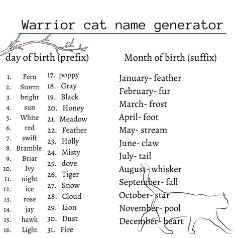 Wcue Morph Names, Warrior Cats Oc Name Ideas, Warrior Cats Oc Creator, Mha Stories, Warrior Cats Name Generator, Wc Oc, Names Generator, Warrior Cat Names, Cats Name