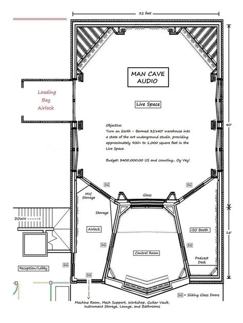 Music Recording Studio Design, Recording Studio Design Layout, Small Recording Studio, Music Studio Design, Acoustic Room, Post Production Studio, Home Recording Studio Setup, Studio Floor Plans, Recording Studio Setup