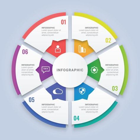 Diagramme Design, Circle Diagram Design, Web Diagram, Free Infographic Templates, 3d Circle, Diagram Template, Circle Diagram, Ppt Template Design, Circle Infographic