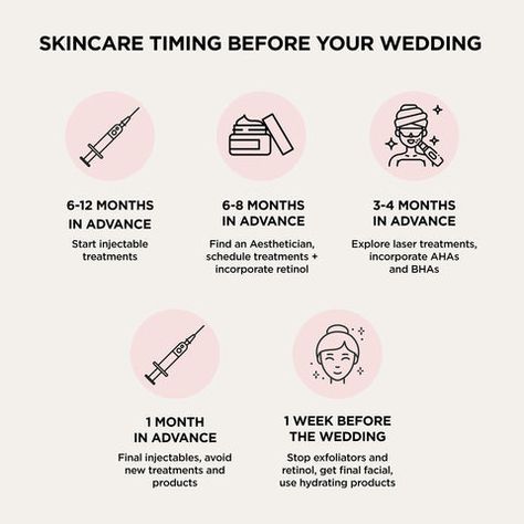 Planning your pre-wedding skincare routine ahead of your special day can make a significant difference in achieving the radiant, glowing look you desire. In this article we'll discuss the ideal products and detailed timeline to guide you through each phase of preparation.       Six to Twelve Months Before the Wedding S Skincare Timeline, Wedding Skincare Routine, Bridal Show Booths, Foods For Clear Skin, Bridal Skin Care, Wedding Skincare, Collagen Drink, Natural Glowing Skin, Lip Enhancement