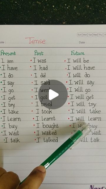 Spoken English Learning Tips, Body Parts Preschool Activities, Pronouncing English, Basic English Grammar Book, Body Parts Preschool, English Transition Words, English Grammar Book, Learn Hindi, Basic Grammar