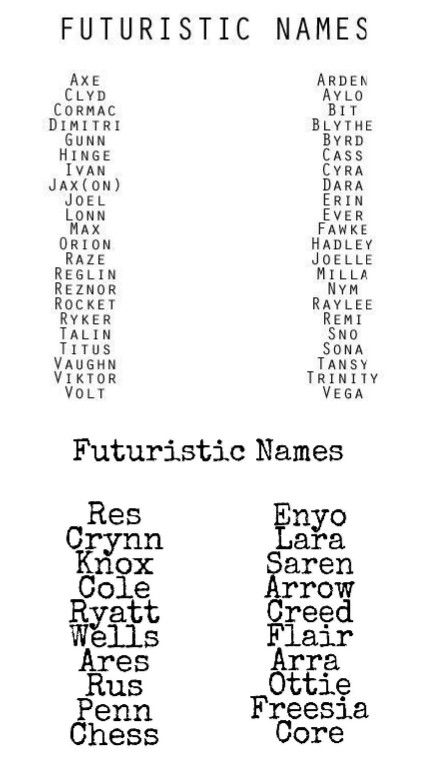 Cyberpunk Name, Cyberpunk Name Ideas, Scifi Names, Alien Names, Oc Names, Best Character Names, Writing Fantasy, Fantasy Names, Aesthetic Names