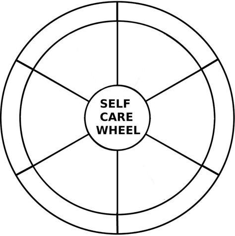 self-care wheel blank: physical psychological emotional personal professional spiritual Self Care Wheel, Wellness Wheel, Different Types Of Meditation, About Blank, Mandala Art Therapy, Counseling Activities, Art Therapy Activities, Counseling Resources, Therapy Worksheets