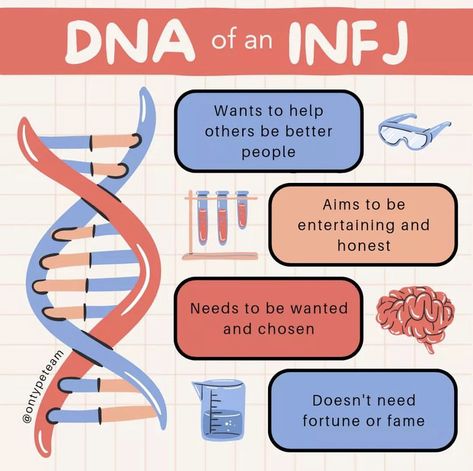 Infj Mood, Infj Truths, Infj Istp, Advocate Personality, Infj Relatable, Infj Facts, Infj Core, Infj Quotes, Infj Characters