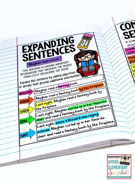 Expanding Sentences: A Personal Anchor Chart for a Writing Notebook Sentences Anchor Chart, Language Anchor Charts, Elementary Grammar, Sentence Anchor Chart, Expanding Sentences, System 44, Interactive Writing Notebook, Writing Hooks, Teaching Esl