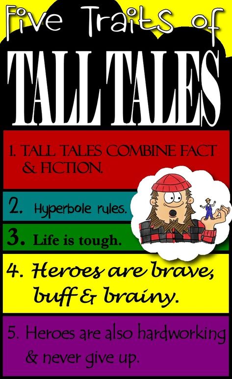 Five Traits of Tall Tales Tall Tale Anchor Chart, Fractured Fairy Tales Unit, Tall Tales Activities, Fairy Tale Activities, Story Maps, Tall Tale, Paul Bunyan, Davy Crockett, Writing Anchor Charts