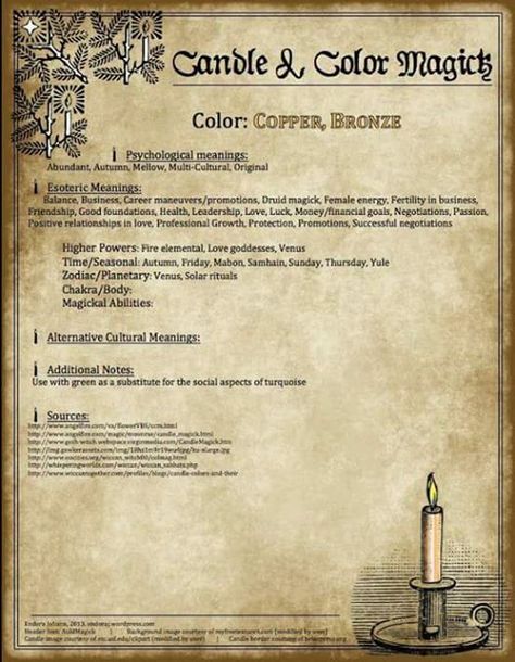 Color & Candle Magick Correspondences copper, bronze #color magick #candle magick #color correspondences Terracotta Candle, Witch Of Blackbird Pond, Wicca Candles, Color Magick, Candle Magik, Peach Terracotta, Candle Colors, Candle Color Meanings, Under Your Spell