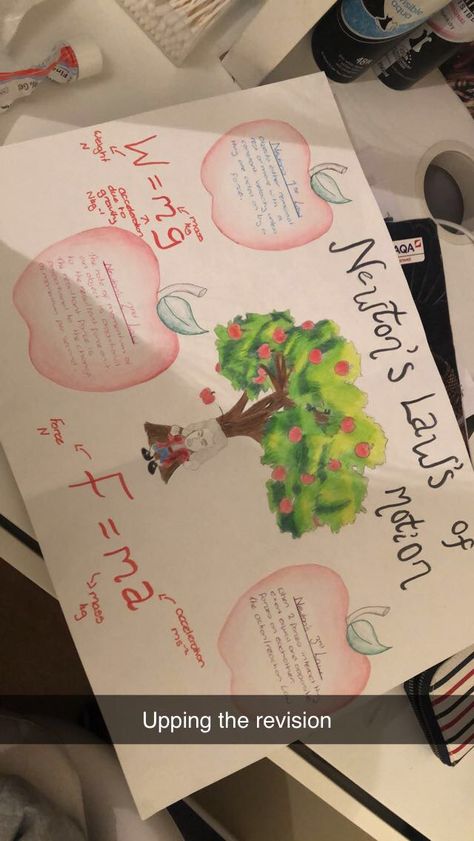 #physics #newtonslaws #art Physics Poster Ideas Classroom, Newton Laws Of Motion Poster, Newtons Laws Of Motion Poster Project, Physics Poster Ideas High Schools, Newtons 3 Laws Of Motion, Newtons Laws Of Motion Poster, Physics Poster Ideas, Newton Laws Of Motion Projects, Newton Poster