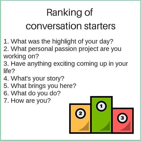 Above is a ranking of conversation starters taken from the book: Captivate: The Science of Succeeding with People by Vanessa Van Edwards (@vvanedwards). The conversation starters were rated by the quality of the conversations they produced. 🙏 --- The most used conversation starters are the bottom ones, especially number 7, which are the most boring one. 🤷 --- In my experience number 1 is the one that's most enjoyable to use. "What was the highlight of your day?" or something along those lines, Better Conversations, Vanessa Van Edwards, Culture Architecture, Something Positive, Helpful Things, Socially Awkward, Small Talk, Number 7, Note Book