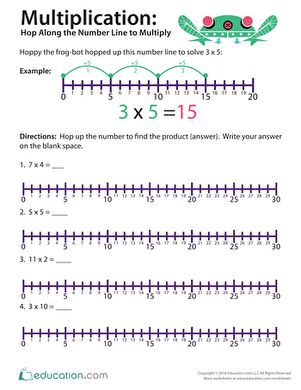 Hop to it! Help Hoppy the Frog Bot hop along the number lines. Use the lines to find the product, or answer, writing your response in the blank spaces provided. For more number line practice, head to Multiplication: Hop Along the Number Line (Part Two). #educationdotcom Number Line Multiplication Worksheet, Multiplication Number Line, Number Line Multiplication, Line Practice, Area Model Multiplication, Two Digit Multiplication, Skip Counting Worksheets, Multiplication Worksheet, Multiplication And Division Practice