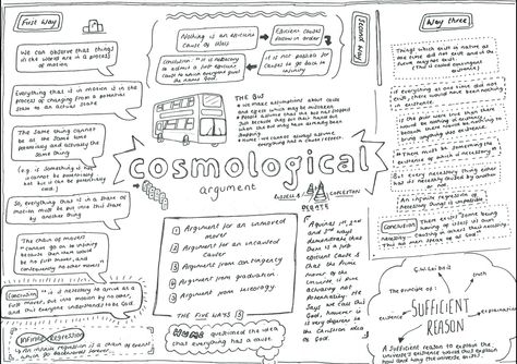 Sketchnotes on the cosmological argument (for philosophy) -mine. A Level Philosophy, Philosophy A Level, Philosophy Notes, Cosmological Argument, Existence Of God, Sixth Form, Revision Notes, Sketch Notes, Philosophy