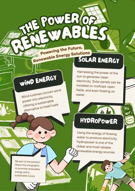 Renewable Energy Poster, Energy Poster, Book Cover Template, Cartoon Posters, Renewable Sources Of Energy, Wind Energy, Floating In Water, Wind Power, Energy Field