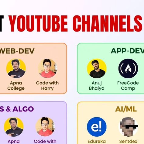 Python | Developer🧠💻💡 on Instagram: "✅ You must not miss this list of the best YouTube Channels that will help you learn these top Technologies ! . Don't forget to save this post for later and follow @python.science for more such information. . Hashtags ⬇️ #fullstackdeveloper #fullstackdev #pythonlearning #programmingisfun #pythonprogramming #appdeveloper #dsa #algorithms #array #datascientist #dbms #sql #sqldeveloper #softwaredeveloper #machinelearningalgorithms #softwaretesting #softwaretes Dbms Sql, Best Youtube Channels, Python Developer, Software Testing, Data Scientist, Video Editing Software, Best Youtubers, Editing Software, App Development