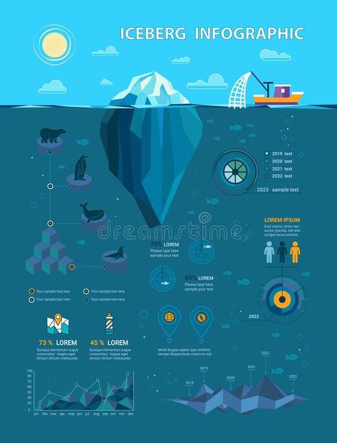 Vector iceberg infographic. S in Flat Style. Included such Elements as Graphics, #Sponsored , #AD, #PAID, #iceberg, #Flat, #Elements, #infographic Iceberg Graphic Design, Iceberg Infographic, Social Media Marketing Quotes, Korea Design, Illustrations Design, Event Production, Branding Ideas, Marketing Quotes, Flat Style